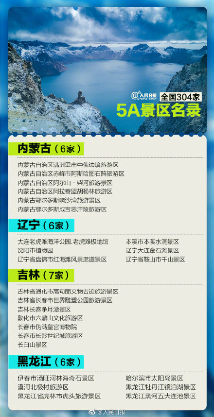 中国5a景区一览表汇总图片